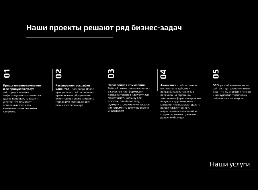 Структура услуг и логика подачи на сайте LIMSTUDIO