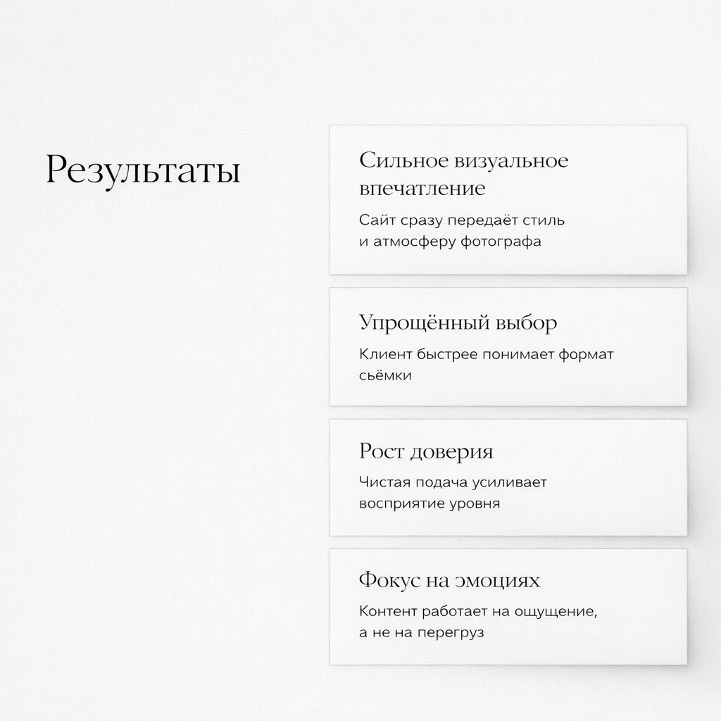 Результат и подача проекта