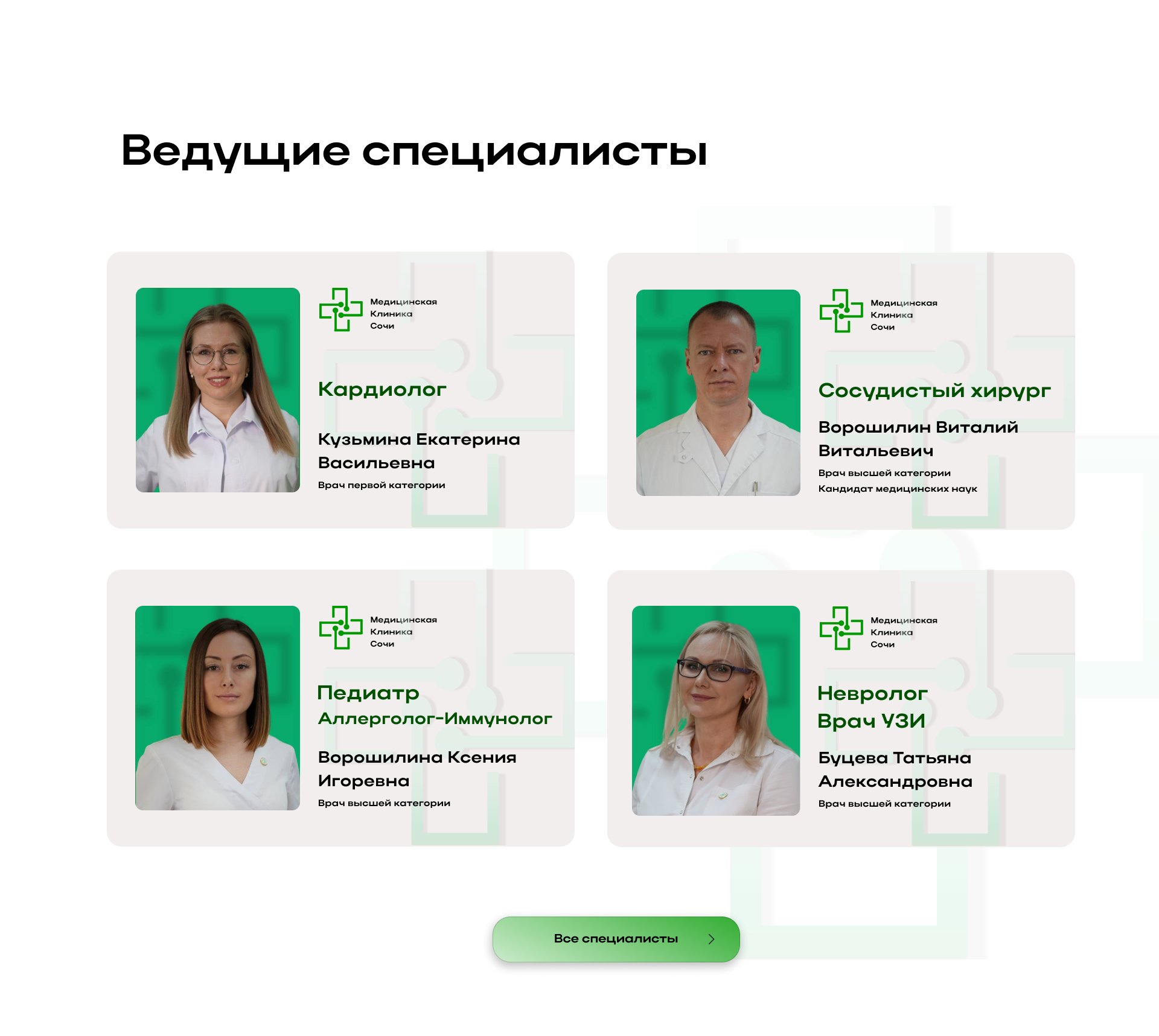 Блок ведущих специалистов медицинской клиники с профилями врачей